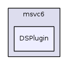 /home/moggi/devel/cppunit/include/msvc6/DSPlugin/